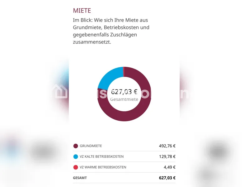 Tauschwohnung: Ich biete meine Wohnung zum Tausch an — photo 1